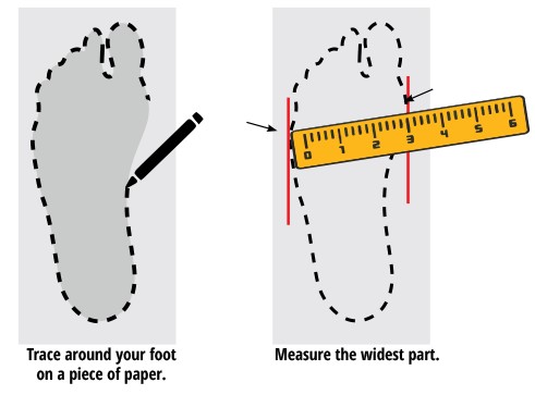 How To Measure Width Shoe